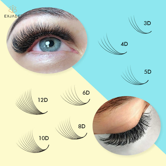 The Ultimate Guide to Premade Fans eyelash Extensions